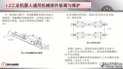 工業(yè)機(jī)器人裝調(diào)維修基礎(chǔ) 100頁(yè)P(yáng)PT詳解維修通用機(jī)械及零部件